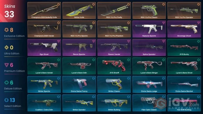 NA | 33 Skins | Silver | VP Value 34725 | Champions 2025 Bundle | RGX Bundle | Sovereign Ghost | Level 38 | 3 Battlepasses | 