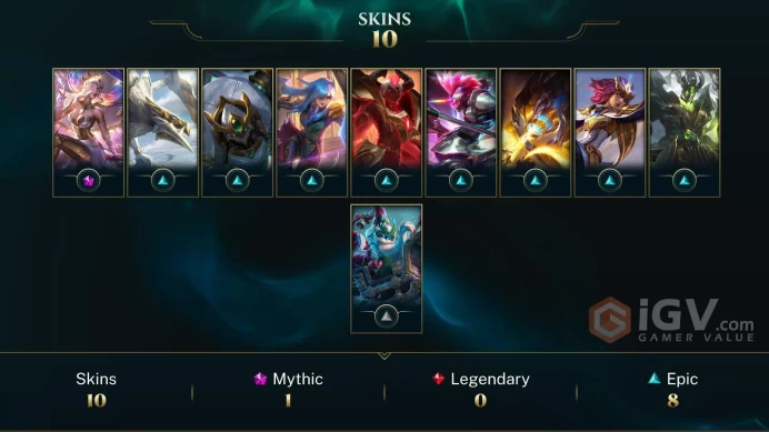 [EUW] - Gold IV / Fresh / Changeable Mail | Instant Delivery | Lifetime Warranty | 100% Handmade & Secure | 24/7 Support