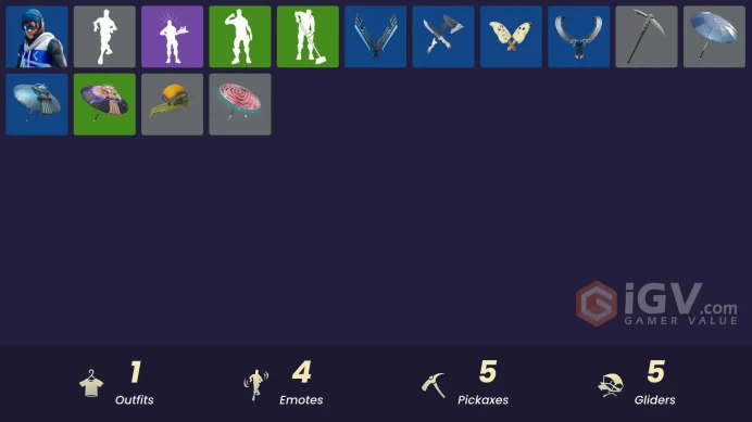 [PSN/XBOX/PC] 1 skins | Point Patroller | Recon Strike | Spectra Protector | Stealing Wheel | Ancestral Bloom | Bat Royale | Prized Llama