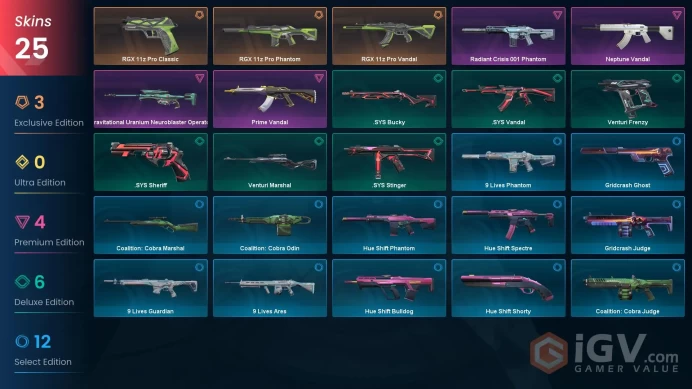 NA | 25 Skins | VP Value 15625 | RGX 11z Pro Vandal | RGX 11z Pro Phantom | Neptune Vandal | | 2 Battlepasses | Full Access | Full Details Below
