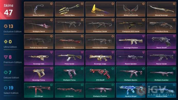 NA | 47 Skins | Primordium Bundle | Champions 2023 Vandal | Sovereign Bundle | Level 152 | 2 Battlepasses | Full Access | Full Details Below!