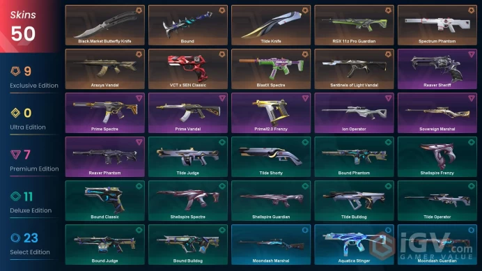 NA | 50 Skins |  Battlepasses | Black.Market Butterfly Knife | Araxys Vandal | Spectrum Phantom | Level 75 | Full Access | Full Details Below!