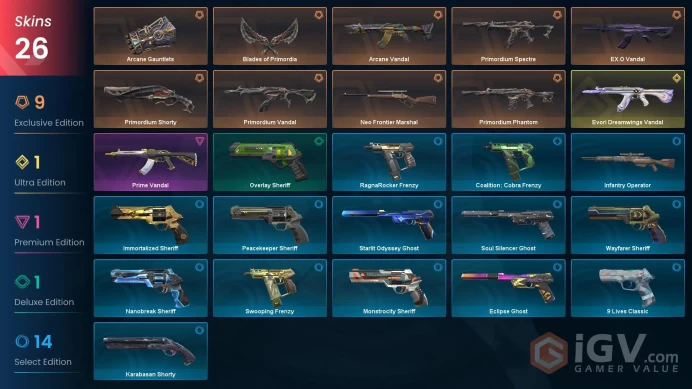 EU | Full Access | Instant Delivery | Trusted Seller