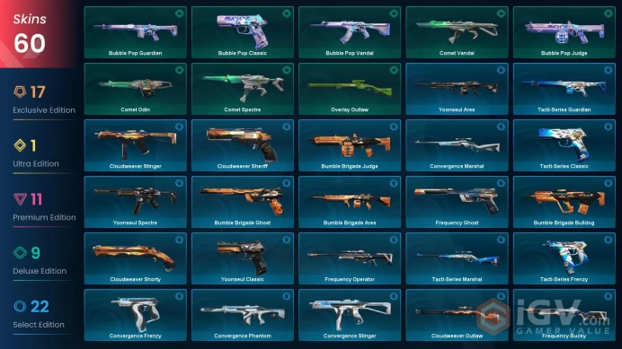 NA | 60 Skins | VP Value 71140 | Champions 2024 Phantom | Nocturnum Bundle | Ion Karambit | 3 Battlepasses| Full Access | Full Details Below