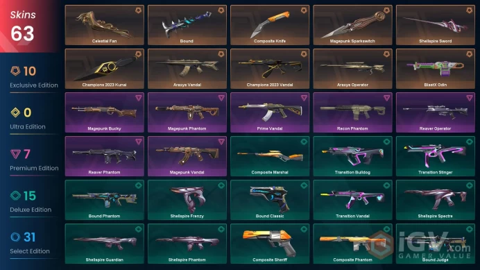 NA | 63 Skins | Champions 2023 Bundle | | Silver 3 | Value VP 38875 | Magepunk Sparkswitch | BlastX Odin | Battlepasses 4 | Full Details Below!