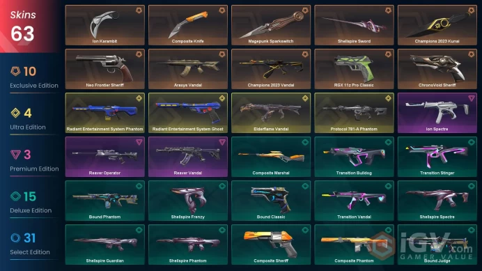 NA | 63 Skins | Platinum | 4 Battlepasses | Champions 2023 Bundle | Elderflame Vandal | Magepunk Sparkswitch | Ion Karambit | Full Details Below