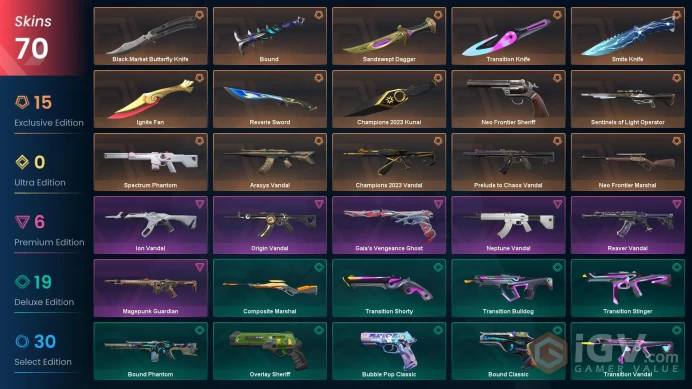 NA | 70 Skins | VP Value 47625 | Champions 2023 Bundle | Ignite Fan | Spectrum Phantom | 4 Battlepasses |Full Access | Full Details Below!