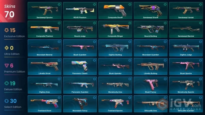 NA | 70 Skins | VP Value 47625 | Champions 2023 Bundle | Ignite Fan | Spectrum Phantom | 4 Battlepasses |Full Access | Full Details Below!