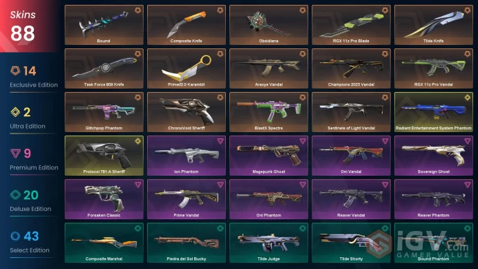 NA | 88 Skins| VP Value 50050 | RGX 11z Pro Blade | Prime//2.0 Karambit | Champions 2023 Vandal | Full Access | Full Details Below!