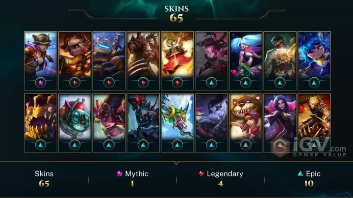 EUW Full Access | 128 Characters / 65 Skins  | Level 49 | Unranked 