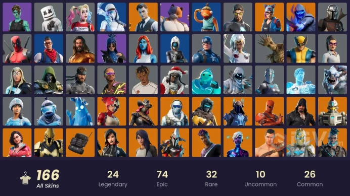 [ALL PLATFORMS]-166 Skin-153 Pickaxes-146 Emotes -Raise The Cup-Fishstick-FULL ACCESS-