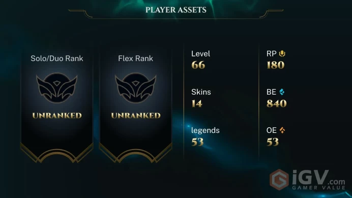 EUW-Prestige Spirit Blossom Teemo- HANDMADE-Changeable Email - High Quality LOL Account
