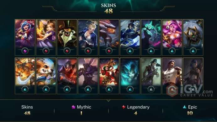 NA EMAIL CHANGEABLE 145 CHAMPIONS 48 SKINS WORLDS 2012 RIVEN+ HER 2012 ICON Wreath Icon Holiday Nashor Icon LAST PLAY 2023
