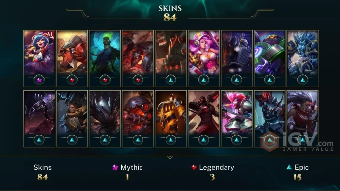EUW EMAIL CHANGEABLE 101 CHAMPIONS 84 SKINS Annie-Versary Zombie Brand LAST PLAY 2023