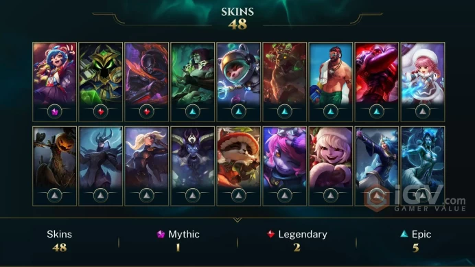 EUW LOL Account: 48 Skins / 285 Champs / Lvl 122 / Full access