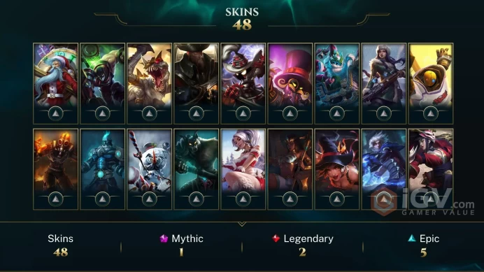 EUW LOL Account: 48 Skins / 285 Champs / Lvl 122 / Full access