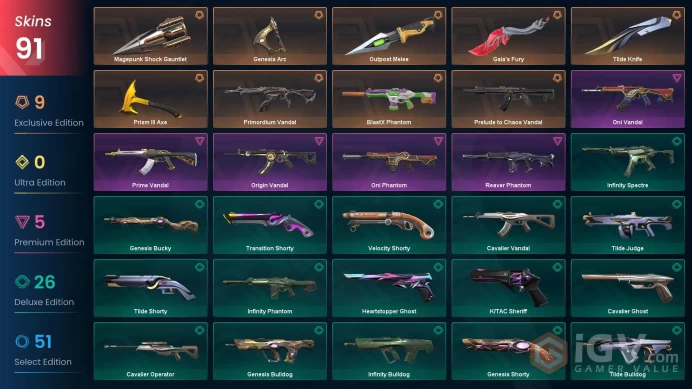 EU | Full Access | Instant Delivery | Trusted Seller