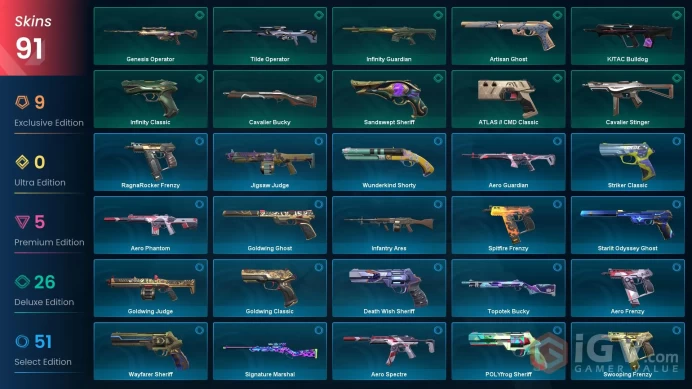 EU | Full Access | Instant Delivery | Trusted Seller