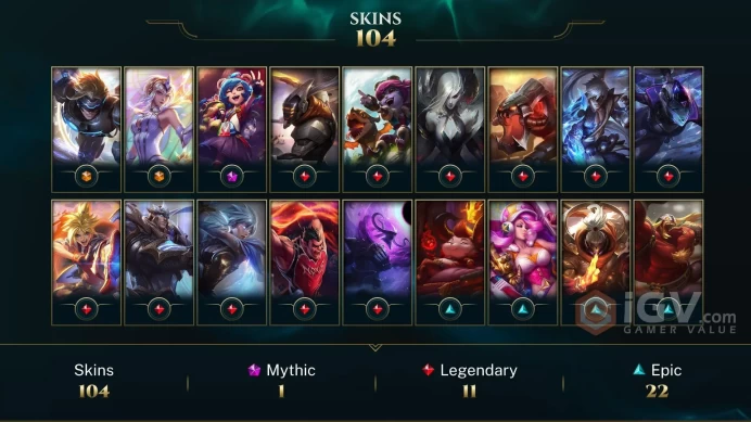 EUW EMAIL CHANGEABLE  Black Alistar Victorious Jarvan IV Worlds 2012 + Her 2012 icon Riven Silver Kayle 157 champions 104 skins last play 2023 