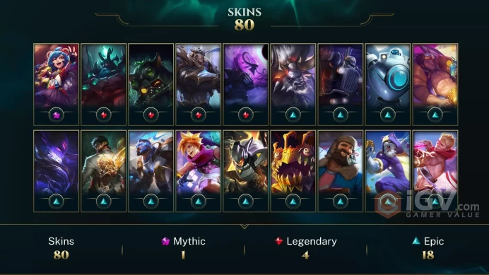 EUW EMAIL CHANGEABLE 157 champions 80 skins Black Alistar Silver Kayle Victorious Jarvan IV Worlds 2012 Riven +Her icon LAST PLAY 2023