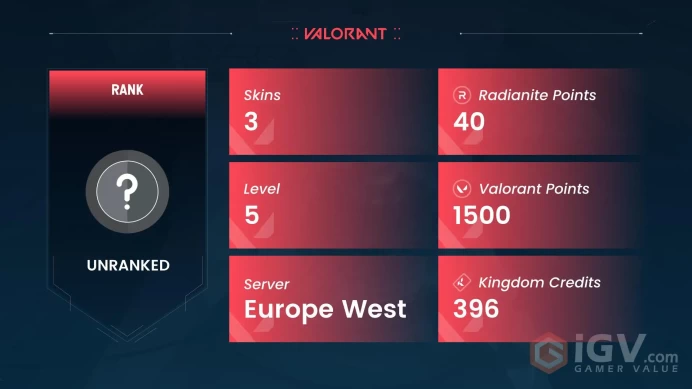 EUROPE / 3 SKINS / Winterwunderland Candy Cane / 2 AGENTS / 5 LVL