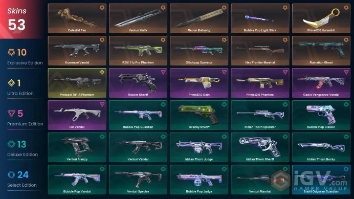 EU | Full Access | Instant Delivery | Trusted Seller