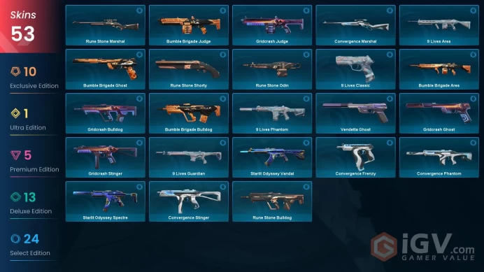 EU | Full Access | Instant Delivery | Trusted Seller
