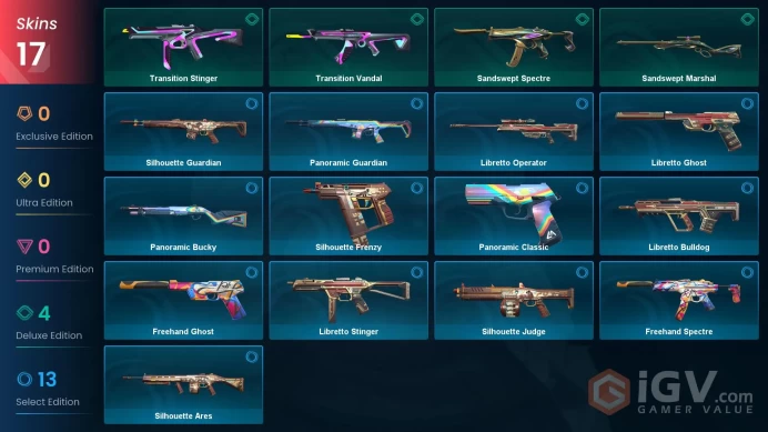 LATAM | Full Access | Instant Delivery | Trusted Seller