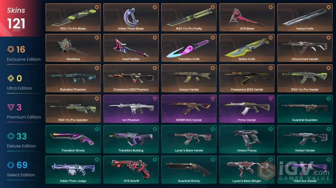 EU-Turkey 120 Skins Champions 2022 Phantom Champions 2023 Vandal Rgx Blade Rgx Firefly XERØFANG Vandal Prime Vandal Rgx Vandal #1040883