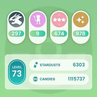 Level 73, 12 Legendary IV100, 698 Pokemon 3000CP+, 978 Shiny, 297 Legendary, 674 IV 100, 15 Shiny Legendary, 116 Shadow Legendary