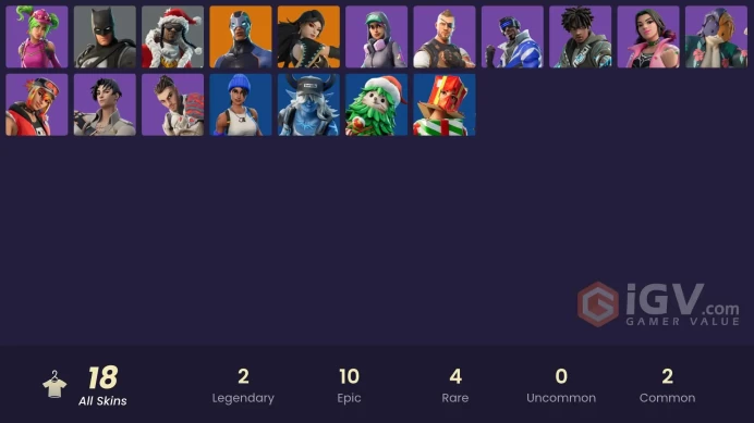 *[PC/XBOX/PSN] 18 Skins | Blue Team Leader | Blue Striker | Dead By Daylight 0.0 H | Full Email Access