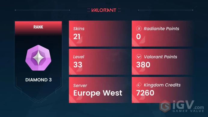 EU Full Access | Diamond 3 | 21 Skins EX.O Bundle + Prime Vandal + Helix Phantom + Kuronami Marshal + Ion Sheriff + more