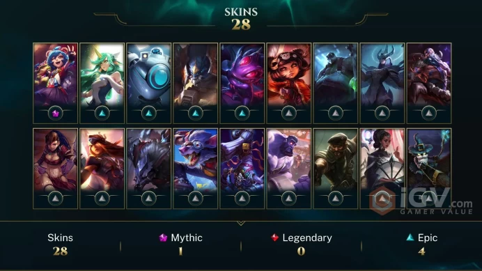 Z935--EUW-Email changeble -  Manual Leveling