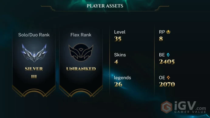 S16 Silver III (0 LP) | EUNE | BE: 2405 | RP: 8 | CHAMPS: 26 | Debonair Draven | Little Demon Tristana | Death Sworn Zed | Victorious Blitzcrank