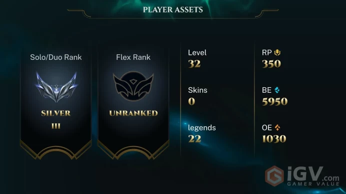 S16 Silver III (60 LP) | EUNE | 100% WR | BE: 5950 | RP: 350 | CHAMPS: 22 | Sugar Rush Ziggs | Nightraven Fiora | Spirit Blossom Yasuo | Queen A