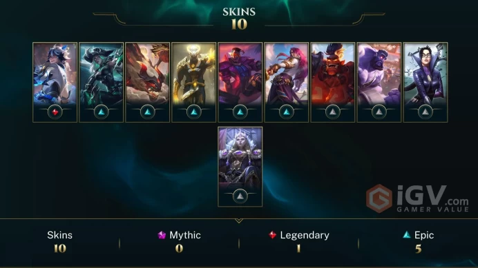 S16 Silver III (60 LP) | EUW | 100% WR | BE: 970 | CHAMPS: 36 | Porcelain Protector Ezreal | Mr. Mundoverse | Rageborn Mundo | Shan Hai Scrolls