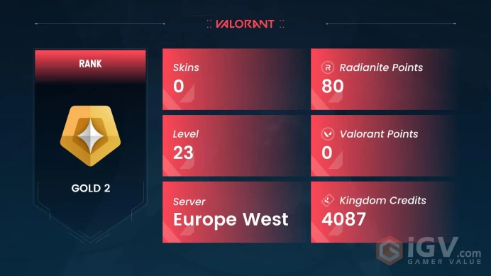 Eu West | Gold Rank - V26ACT1 | Changeable Mail | Instant Delivery | Lifetime Warranty | 100% Handmade & Secure | 24/7 Support