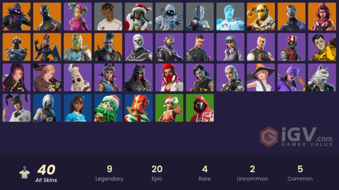 [ALL PLATFORMS]-OMEGA OG-Golden Gear Midas-Raptor-Raven-Ravage-FULL ACCESS-
