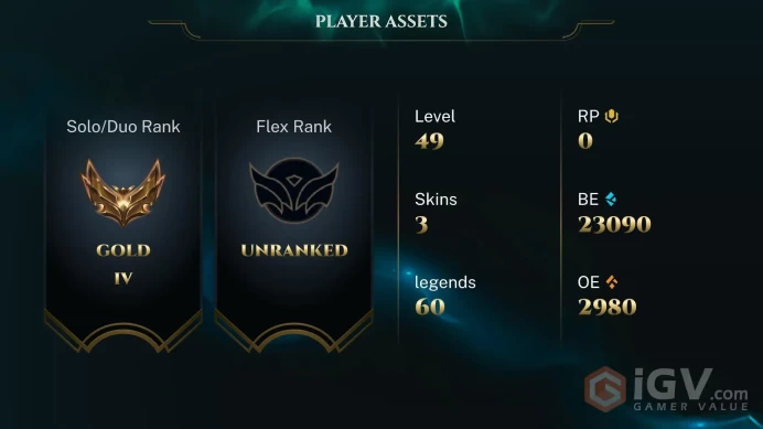 S16 Gold IV (40 LP) | NA | 24% WR | BE: 23090 | CHAMPS: 60 | K|DA ALL OUT Akali | Cosmic Defender Xin Zhao | Victorious Draven | Blood Moon Tryn