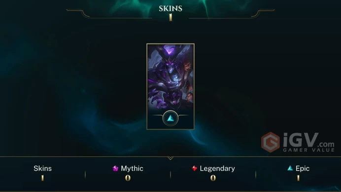 S16 Silver IV (55 LP) | NA | 50% WR | BE: 27486 | CHAMPS: 33 | Elderwood Karthus | K|DA ALL OUT Ahri | Lumberjack Sion | Little Devil Teemo | Co