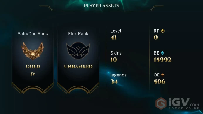 S16 Gold IV (0 LP) | RU | BE: 15992 | CHAMPS: 34 | Three Honors Shen | Three Honors Akshan | Medieval Twitch | Panda Annie | Sherwood Forest Ash