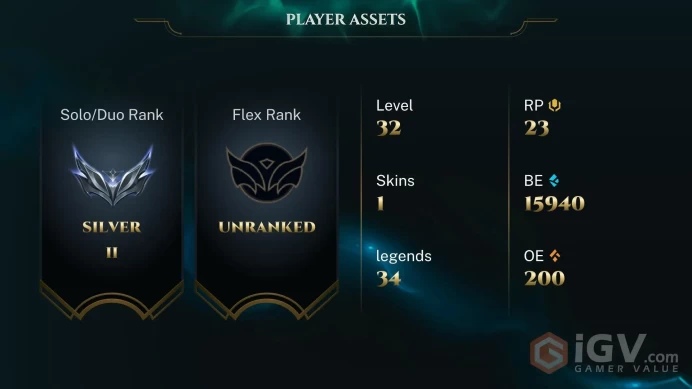 S16 Silver II (0 LP) | RU | BE: 15940 | RP: 23 | CHAMPS: 34 | PROJECT: Katarina | Level: 32 | HANDLEVELED | 45 DAY WARRANTY | GAMES PLAYED: 1