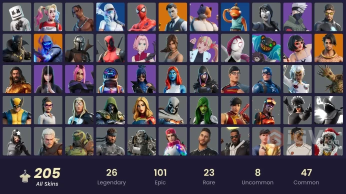 [PSN/XBOX/NIN/PC] 205 SKINS | TRAVIS SCOTT | ASTRO JACK | GOLD MIDAS | GOLD BRUTUS | GOLD MEOWSCLES | DUMMY SUPREME | PITCH PATROLLER