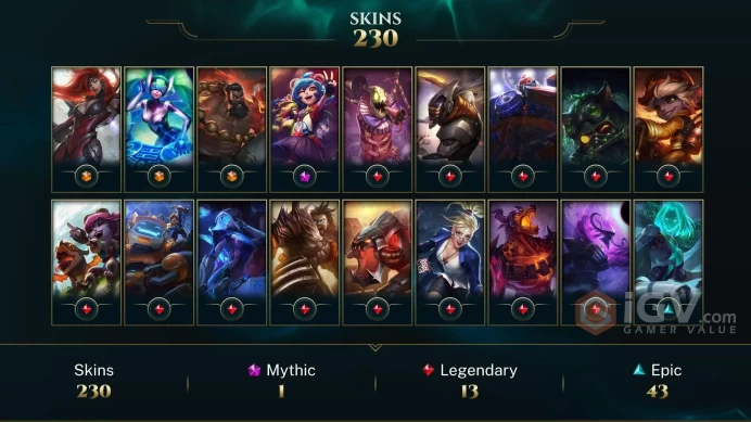 11335	EUW-Email changeble - Full Access- Manual Leveling