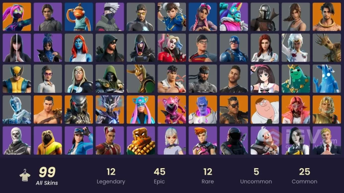 [PC/PSN/XBOX] 100 skins | Cloud Striker | Naruto Uzumaki | Sultura | Fixer | Joey | Galaxia | Peter Griffin | Zeus |	agg19