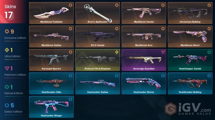 51EU/TR Market 15 Lvl &Mystbloom Sett-Evori's Spellcaster-EX.O Vandal-Protocol 781-A Phantom-Sovereign Guardian-Kuronami Spectre&Full Access