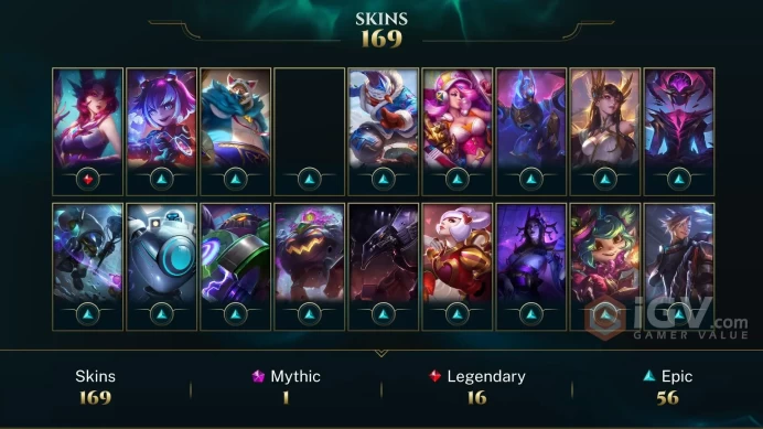 O186-EUW-Email changeble - Full Access- Manual Leveling