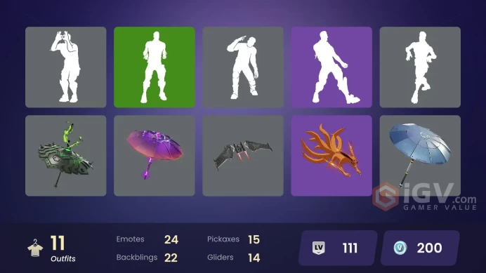  [ALL PLATFORMS]-Itachi Uchiha-Sasuke Uchiha-Naruto Uzumaki-Orochimaru-Reno Ichikawa-Kikoru Shinomiya-Kafka Hibino-FULL ACCESS-