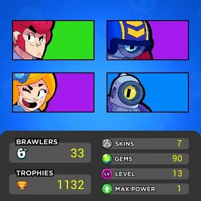 1332 Trophy 21K Coin|33 Brawlers 1 Max Level|1 Mythic Skin (Gargoyle R-T) 2 Epic 3 Super Rare Skin,etc|CN Yes|CheckSS(BS753)