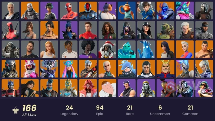 FA | 166 skins | Havoc | Trailblazer | Sub Commander | Raz | Omegarok | Dynamo Dancer | Valeria | Predator | Era | All Might | Fusion